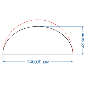 Форма для бетонных полусфер d740х300мм.